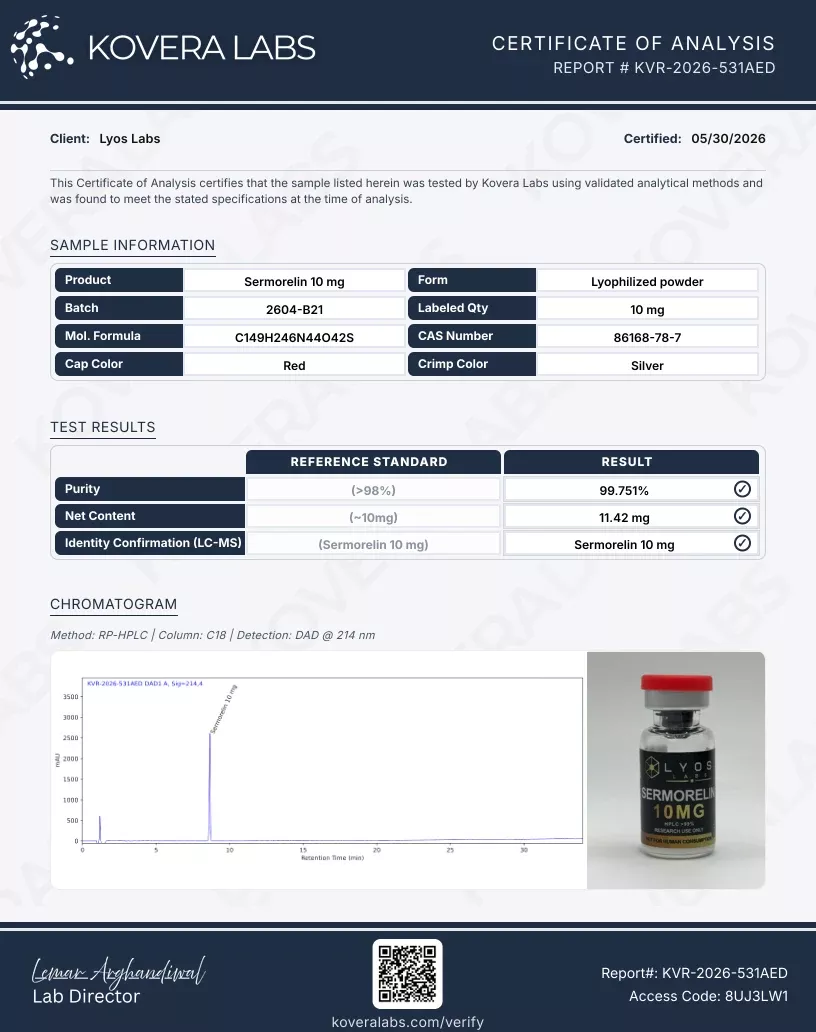 Sermorelin